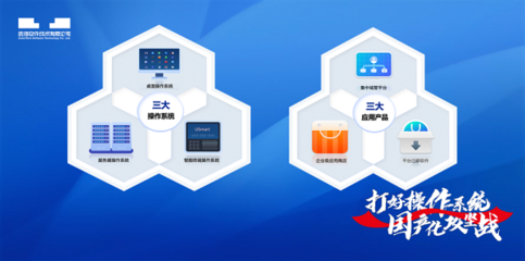 續寫“0故障”滿分卷！統信UOS以堅實底座全程護航兩會應用軟件服務保障
